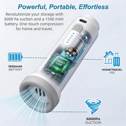 Rechargeable Electric Vacuum Pump for Storage Bags