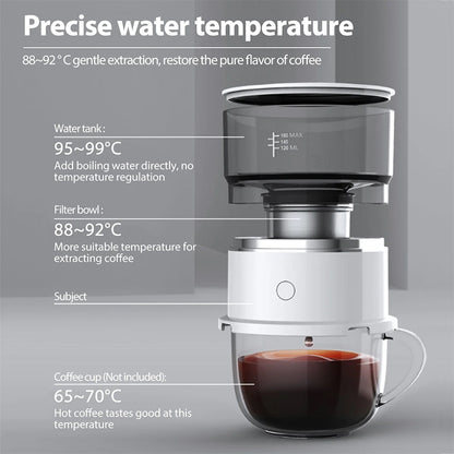 Mini Electric Coffee Grinder & Brewer